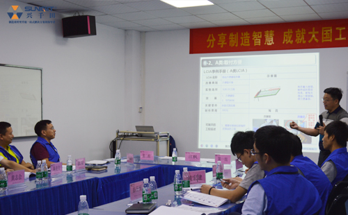 第四十三屆LCIA低成本智能自働化課程開班啦！
