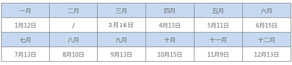 第55屆道場(chǎng)觀摩活動(dòng)圓滿落幕！