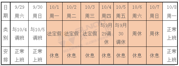 興千田關(guān)于2018年中秋、國(guó)慶放假通知！