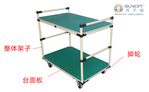 精益管周轉(zhuǎn)車怎么安裝？