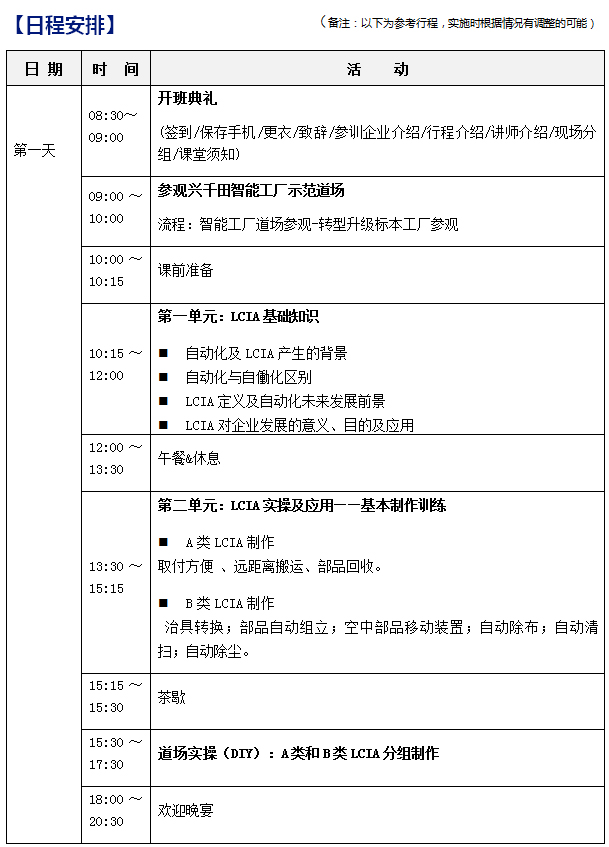 2018年12月份LCIA低成本自動(dòng)化課程招生啦！