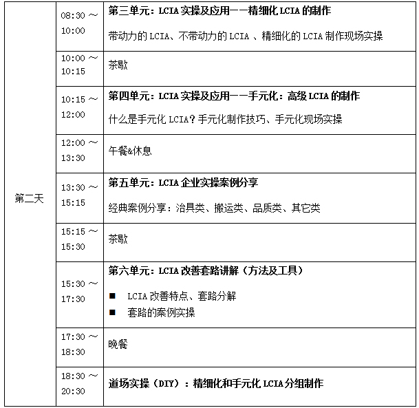 2018年12月份LCIA低成本自動(dòng)化課程招生啦！