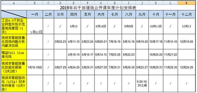 興千田2019年精益課程計(jì)劃表曝光啦！