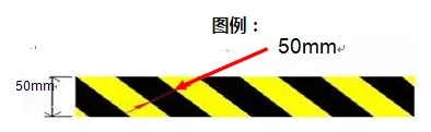 精益生產(chǎn)流水線如何劃線？