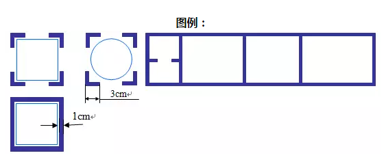 精益生產(chǎn)流水線如何劃線？