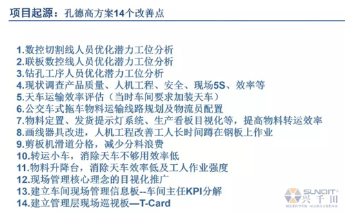 為什么辭職做精益生產(chǎn)？改善案例分享（二）