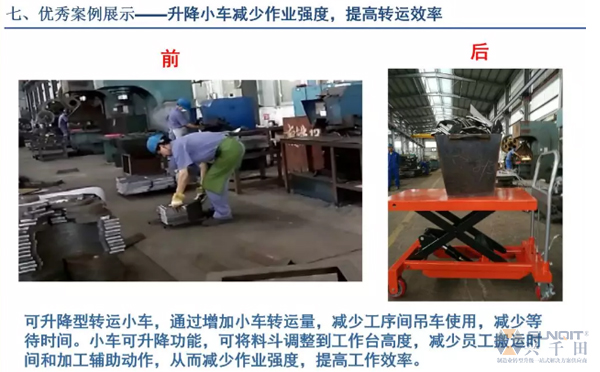 為什么辭職做精益生產(chǎn)？改善案例分享（二）