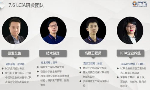 興千田業(yè)績再創(chuàng)新奇跡 | 感恩選擇，不負信賴