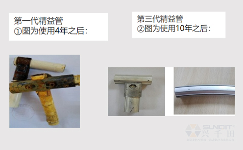 精益管線棒能用幾年？