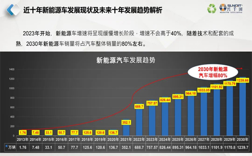 直播通知 | 9月26日，—走進(jìn)工廠，探尋標(biāo)桿線體