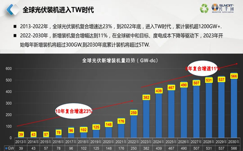直播通知 | 9月26日，—走進(jìn)工廠，探尋標(biāo)桿線體