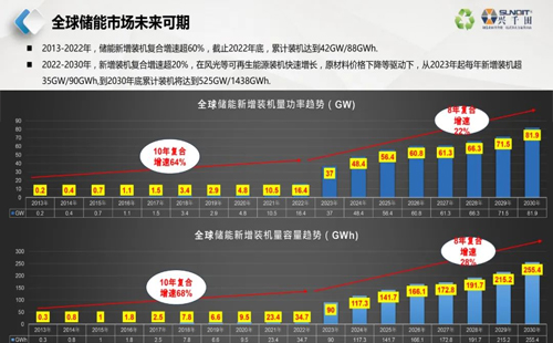 直播通知 | 9月26日，—走進(jìn)工廠，探尋標(biāo)桿線體