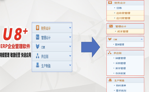 數智化管理1