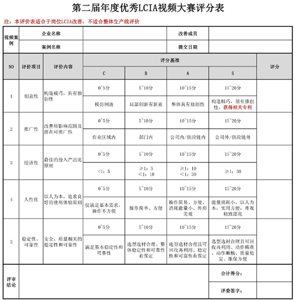 獎(jiǎng)金飆升至10000元| 第二屆年度優(yōu)秀<a href='/zhinengyingyuan.htm' class='keys' title='點(diǎn)擊查看關(guān)于LCIA的相關(guān)信息' target='_blank'>LCIA</a>視頻案例大賽，案例征集開(kāi)始啦！