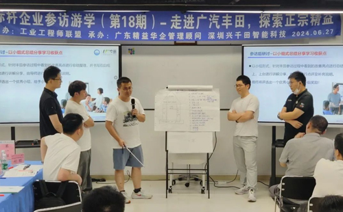 賀“標桿企業(yè)參訪游學(xué)(第18期)-走進廣汽豐田”活動成功舉辦14