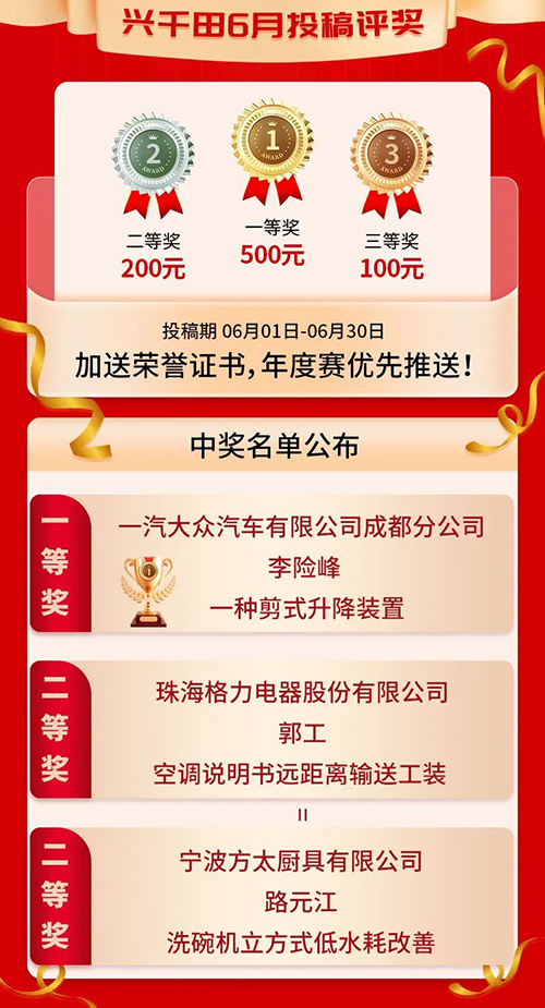 6月份優(yōu)秀LCIA視頻大賽 | 一等獎獲獎名單公布啦！