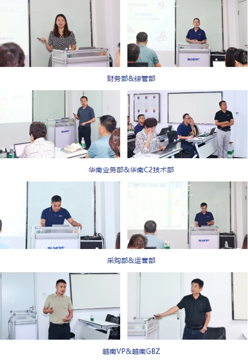 攜手共進(jìn)，共創(chuàng)未來(lái)! | 興千田2024年中總結(jié)會(huì)議圓滿召開(kāi)3