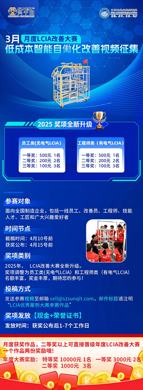1-2月份優(yōu)秀LCIA視頻大賽 | 獲獎名單公布啦！