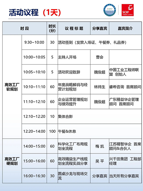 高效工廠規(guī)劃軟硬功專(zhuān)場(chǎng)分享會(huì)6